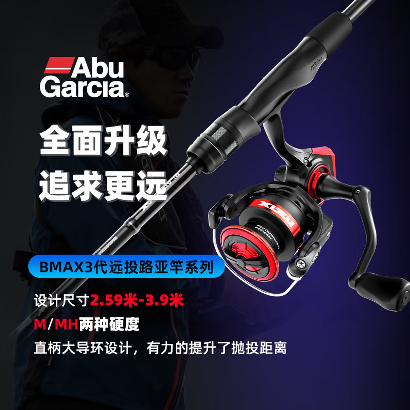 Abu Garcia Reel Max - Abu Garcia Black Max SX Spin
