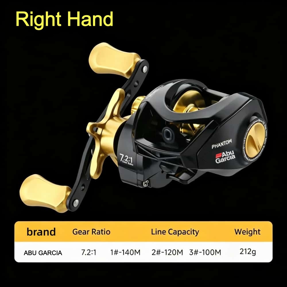 Yeni Abu Garcia Balıkçılık Mak - Abu Garcia Reel Max incelemesi ve fiyatı